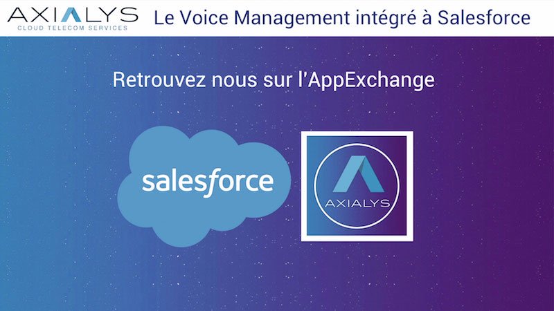 Axialys AppExchange-Salesforce