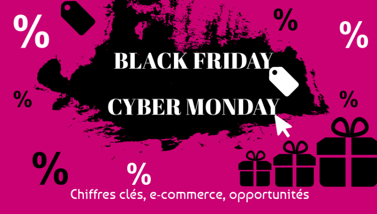 Black Friday, Cyber Monday : chiffres-clés