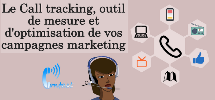 [Infographie] Le Call tracking, outil de mesure et d'optimisation de vos campagnes marketing