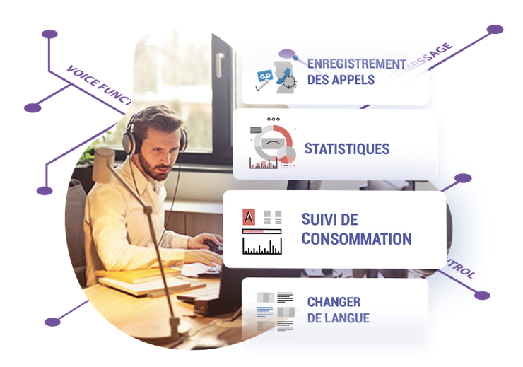 nouvelles fonctionnalités solution Axialys