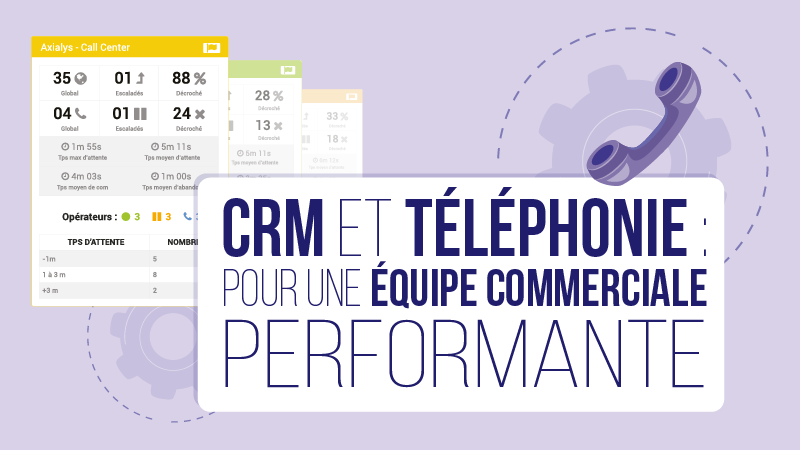crm et téléphonie