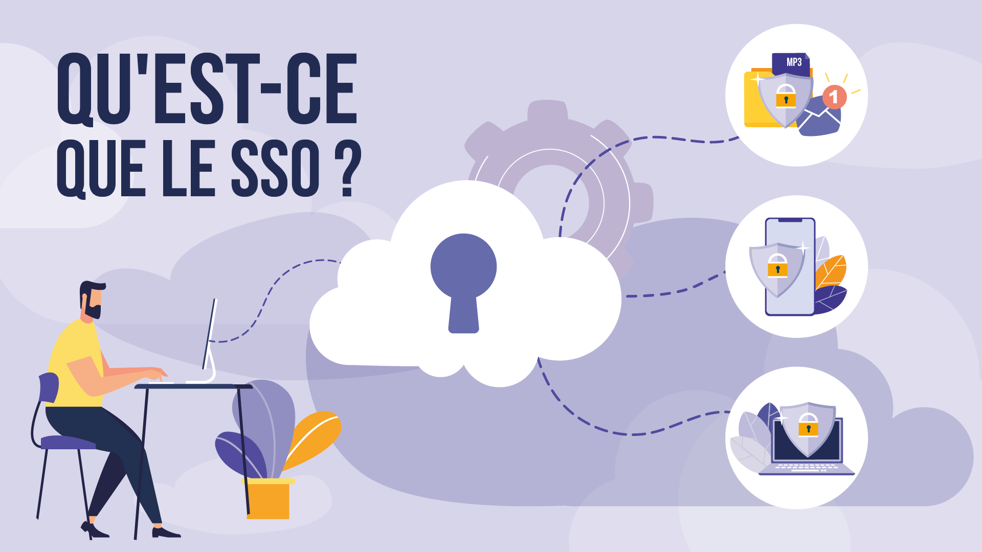Qu'est-ce que le SSO ?