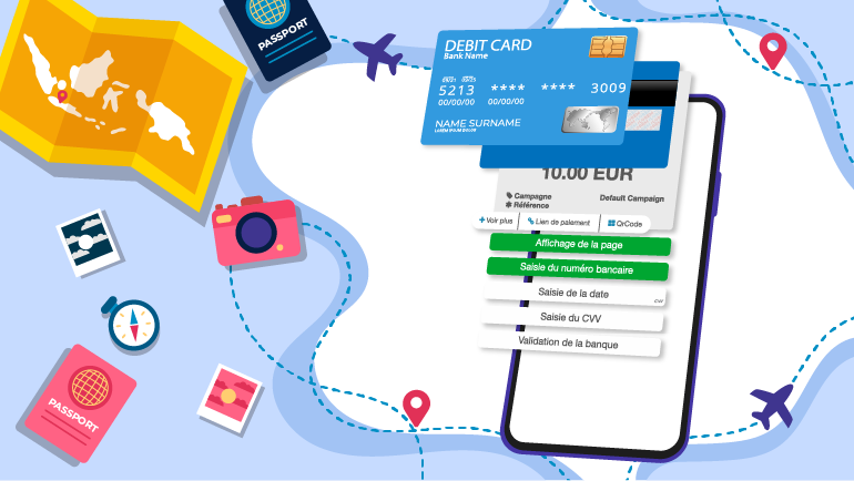 Image tourisme paiement par téléphone