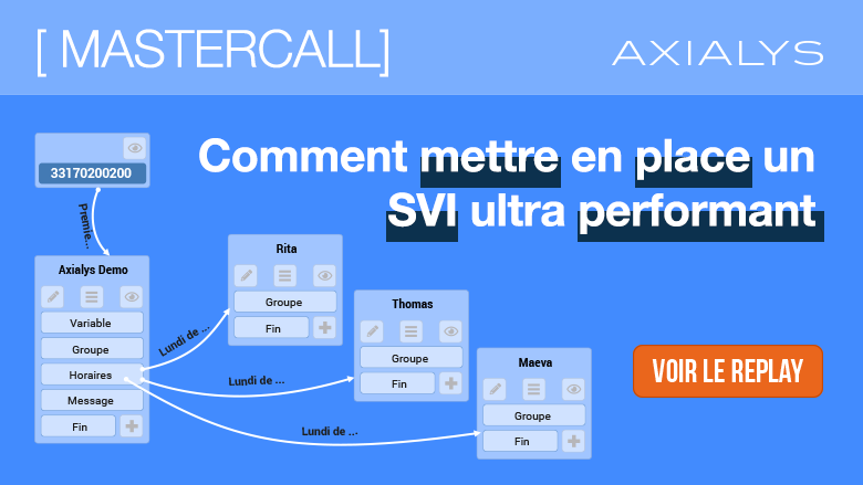 Découvrez comment créer un SVI ultra-performant